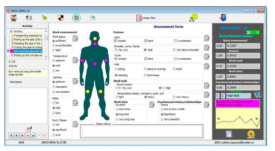 Analiză ergonomică asistată digital și recunoașterea posturilor