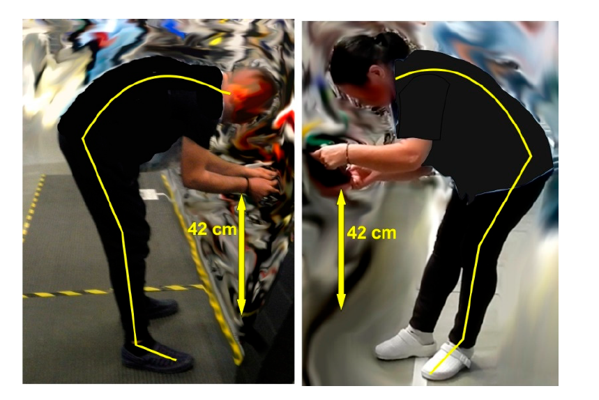 Activitate de producție analizată din punct de vedere ergonomic în industria automotive