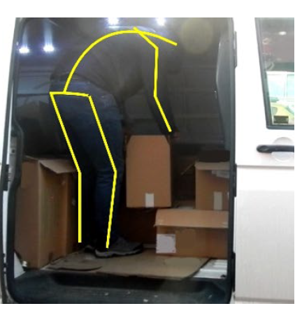 Evaluarea ergonomică a activităților logistice și a manipulării mărfurilor
