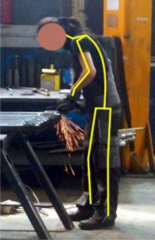 Activitate industrială analizată din perspectiva riscurilor ergonomice