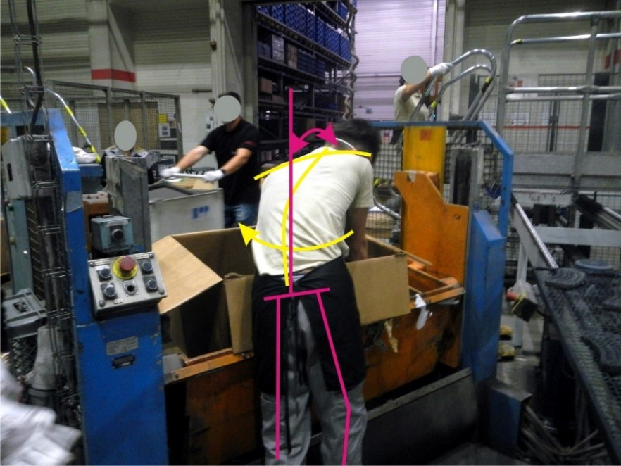 Analiza ergonomică a unui proces de muncă din mediul industrial